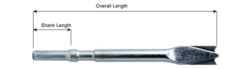 .498 Turn-Type Shank, Panel Cutter, 9" Long 3089-PL
